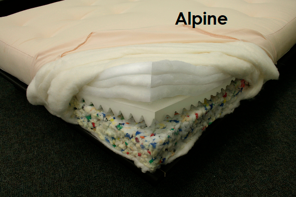 Futon Mattress -ALPINE